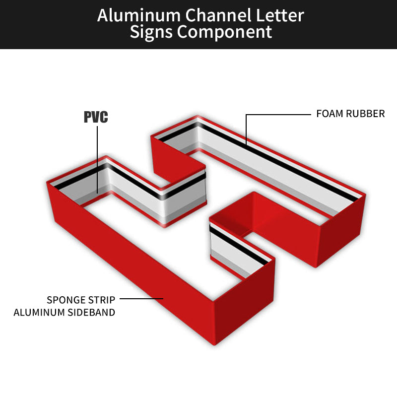 channelume Aluminum channel letter coil